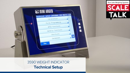 3590 Indicator Technical Setup
