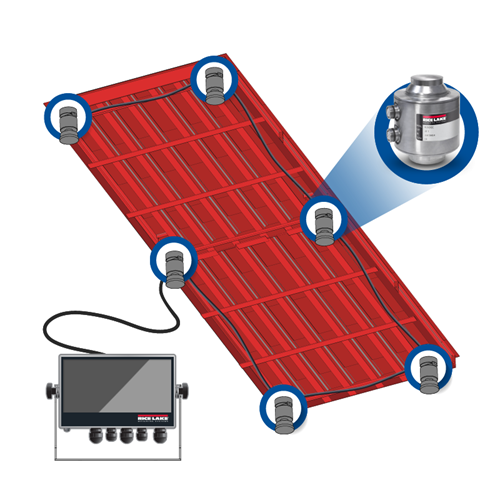 direct-connection-digital-load-cell