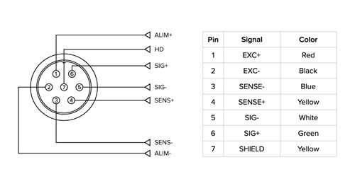 Connector-FL-1_FLP-1_FPW-1